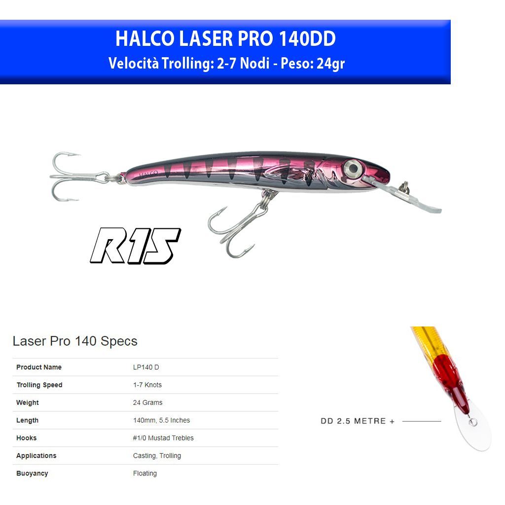 HALCO Saltwater Casting And Trolling Lure LASER PRO 140 DD
